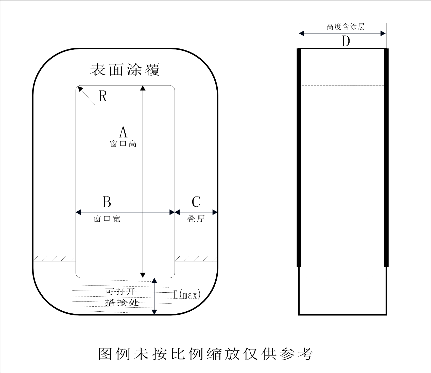 变压器铁芯示意图01